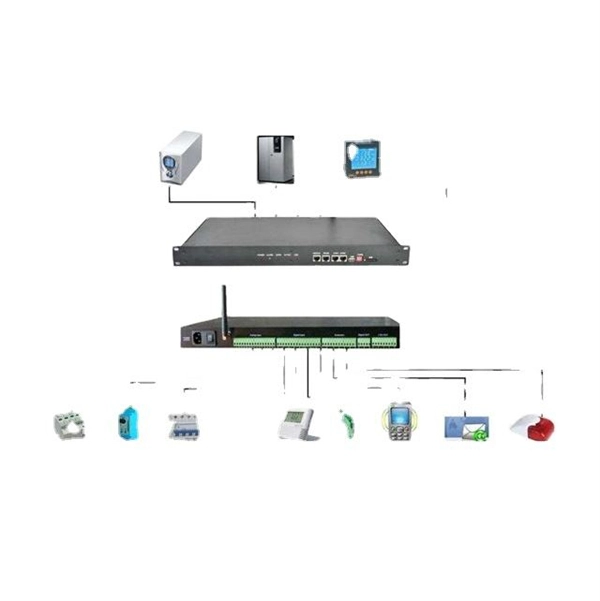 Can the router be connected to a fiber optic cable only 