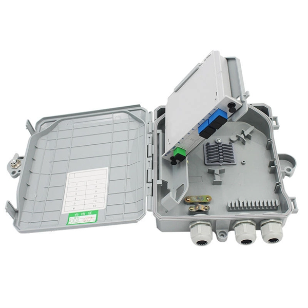 How many channels does a fiber optic lamp typically have