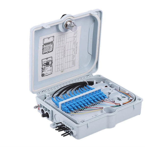 Global Fiber Optic Cable Status