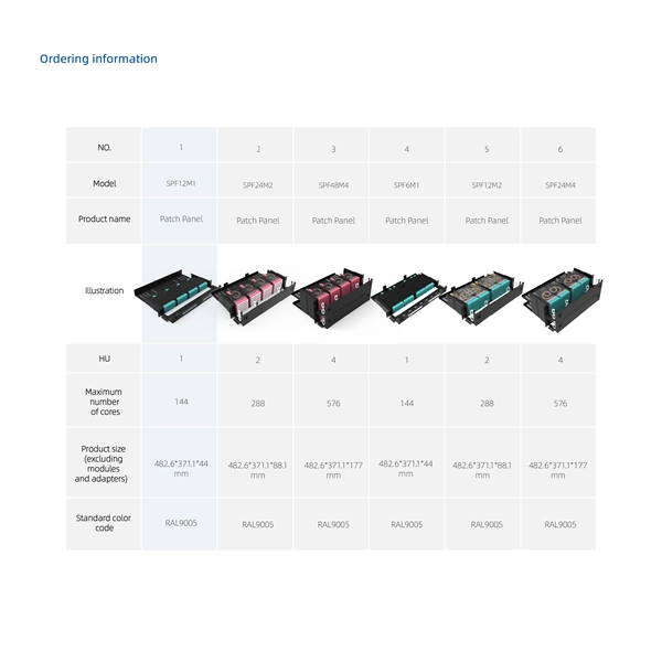 What are the components and types of pigtail fiber