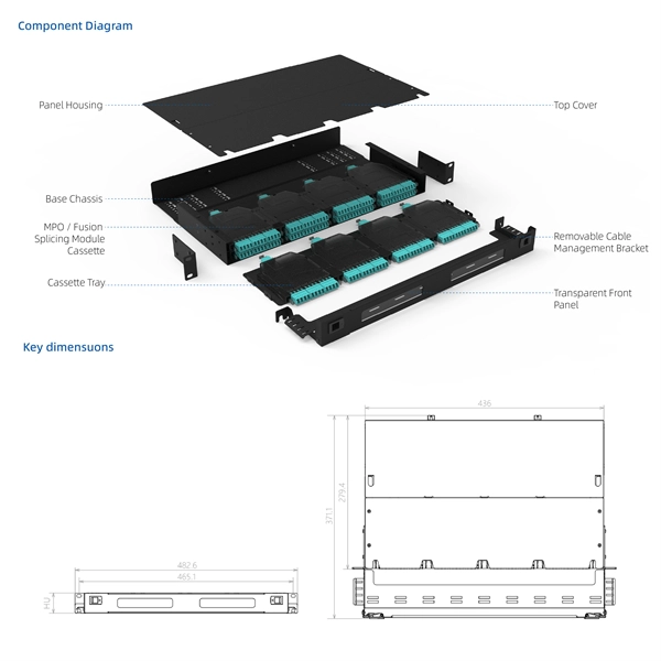 Huawei Fiber Optic Switch Functions