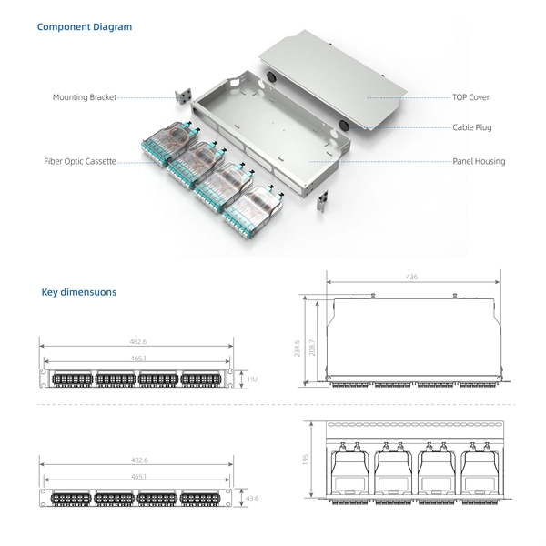 Kazakhstan Fiber Optic Cable Tools