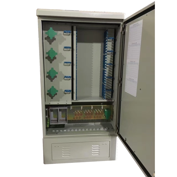 MuxI Distribution Box