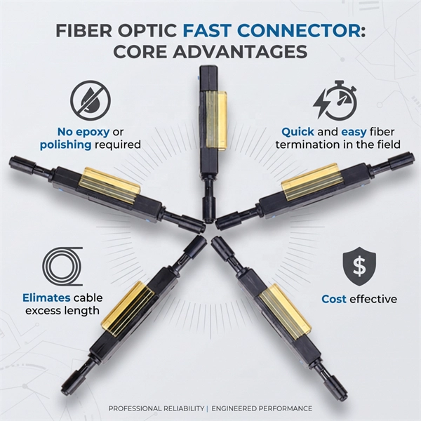 Protecting the safety of optical fiber communication lines