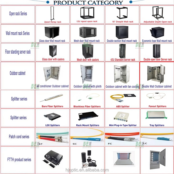 Fiber Optic and Patch Cord Manufacturing