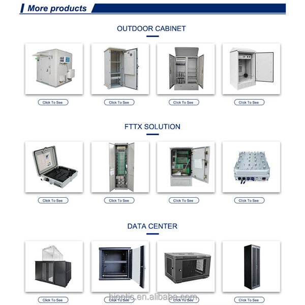 Estimation formula for distribution box price