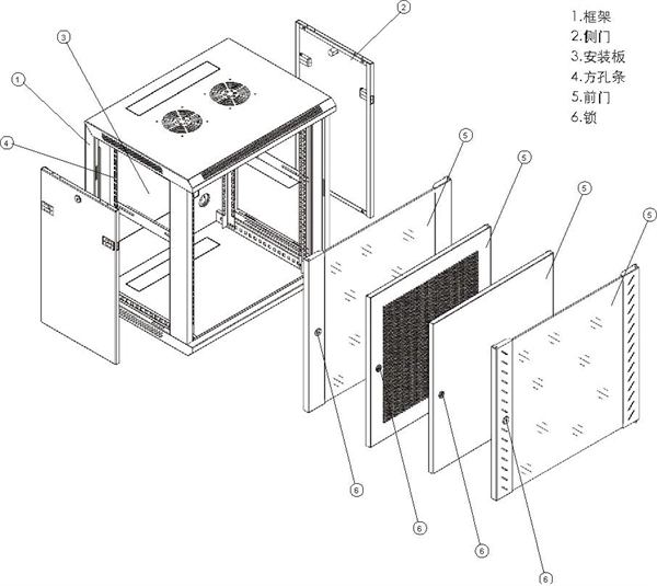 Southern European Fiber Optic Switch Models
