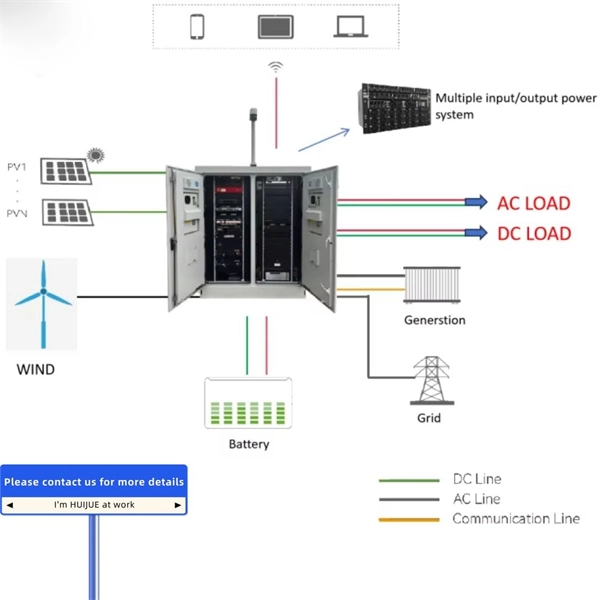 Price of optical modules for Layer 3 switches