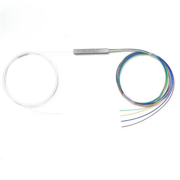 Direct Sales of Optical Modules and Microcontrollers