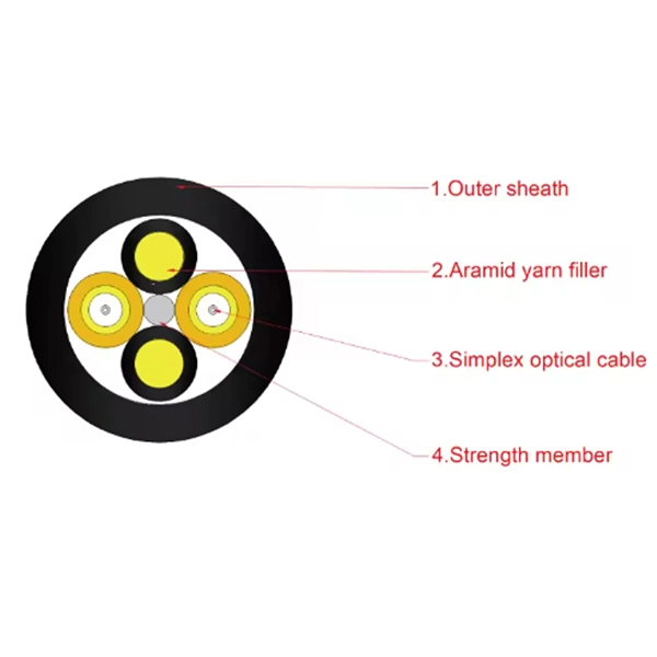 Optical Module LR