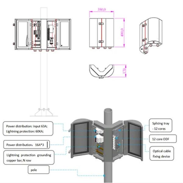 What are the applications of optical modules