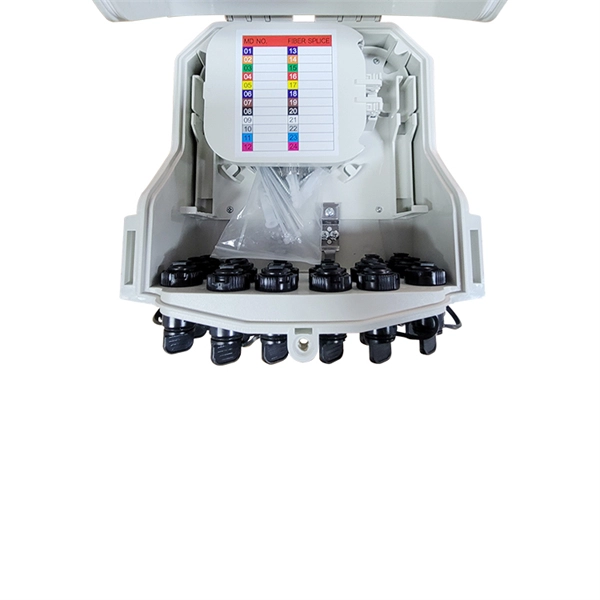 Ranking of Indian Control and Distribution Box Manufacturers