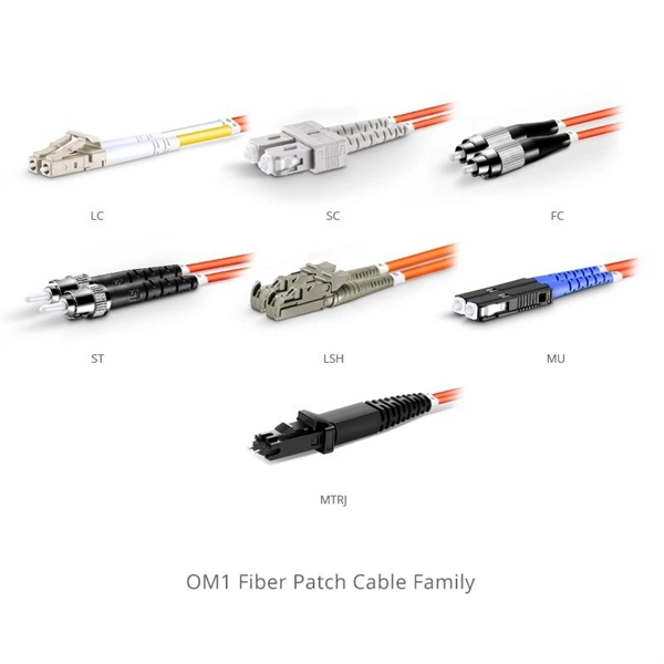 Fiber Optic Cable Fittings and Fasteners