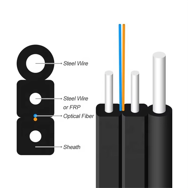 Measurement of the aperture of a dual-port fiber optic stripper