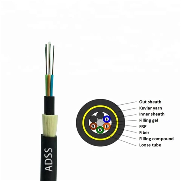 Intelligent PDU Construction Solution