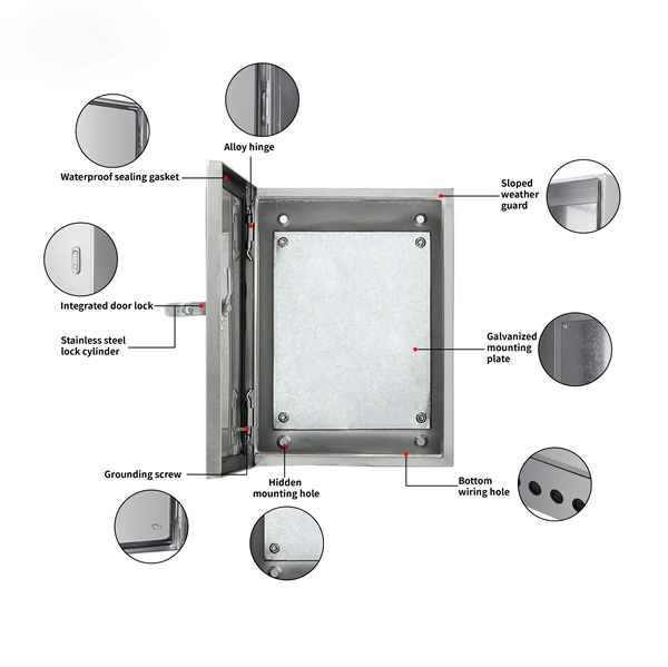 Norwegian Fireproof Cable Tray