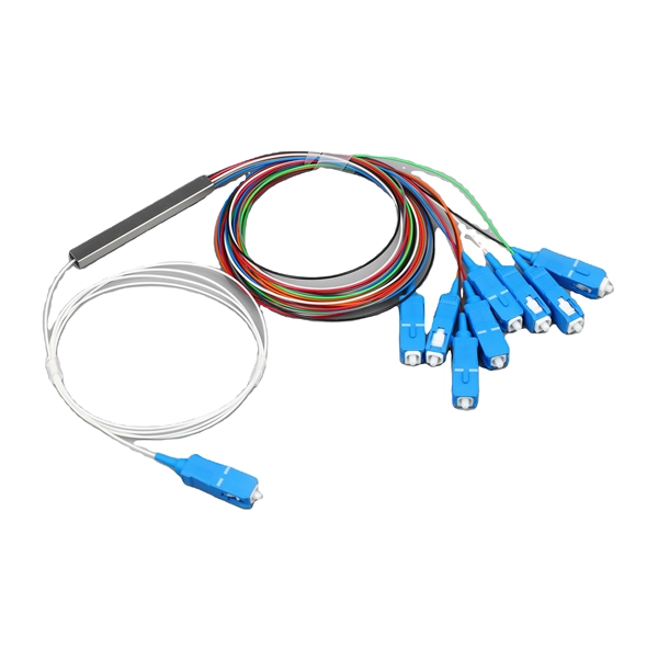 India fiber optic cable conduit