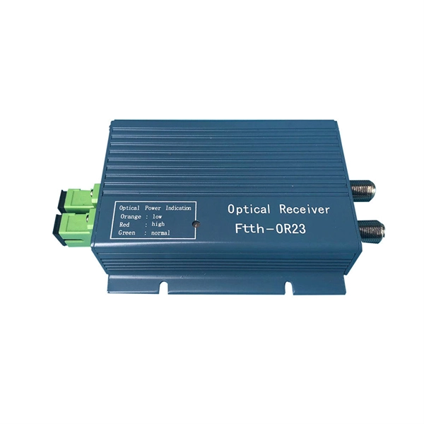 Configuration of Core Switch for Company Leased Line